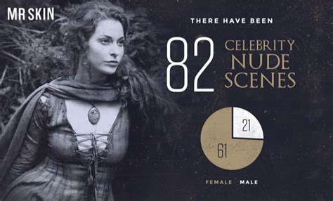 nudes got|See where Game of Thrones nudity ranks in list of naked TV shows.